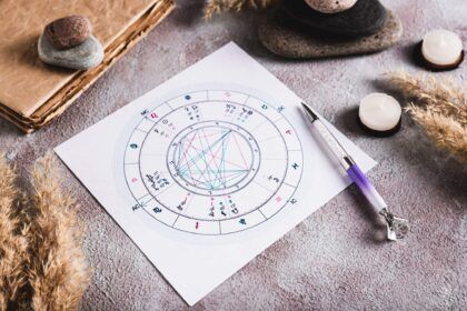 horoscope